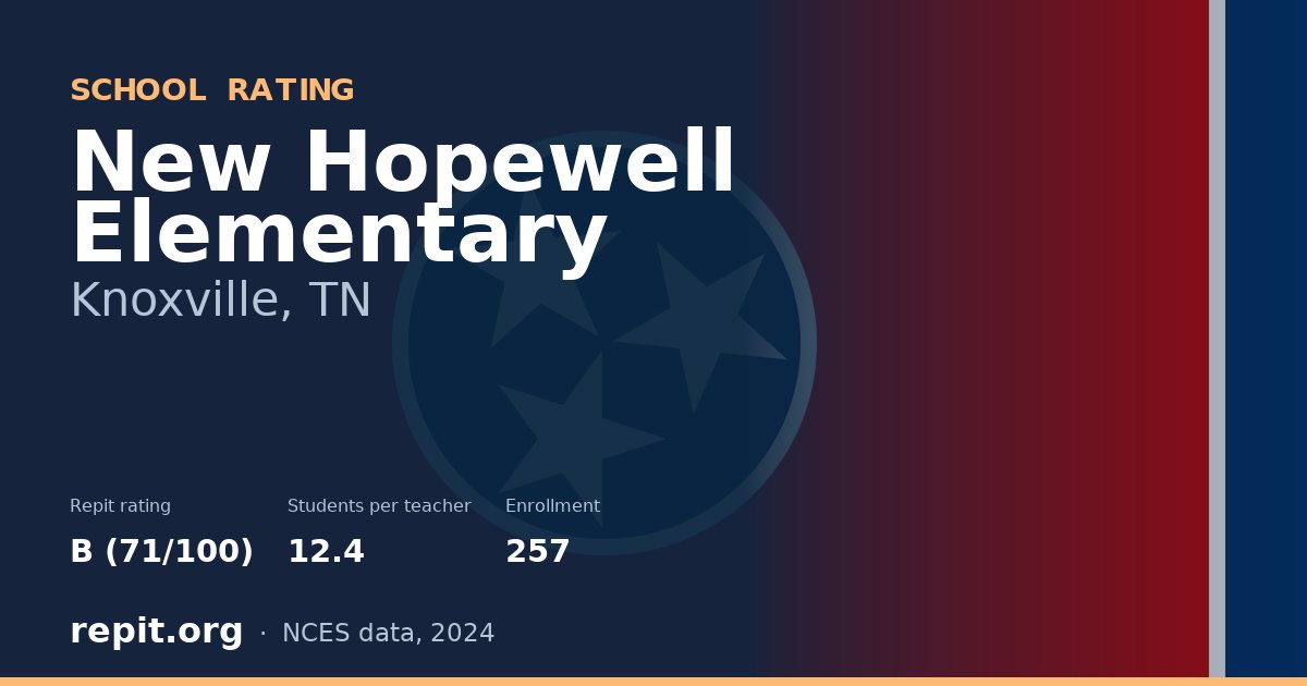 New Hopewell Elementary, Knoxville, TN — Repit school rating B (71/100)
