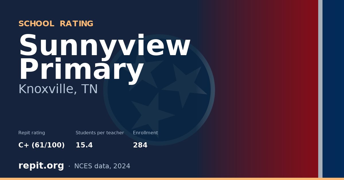 Sunnyview Primary, Knoxville, TN — Repit school rating C+ (61/100)