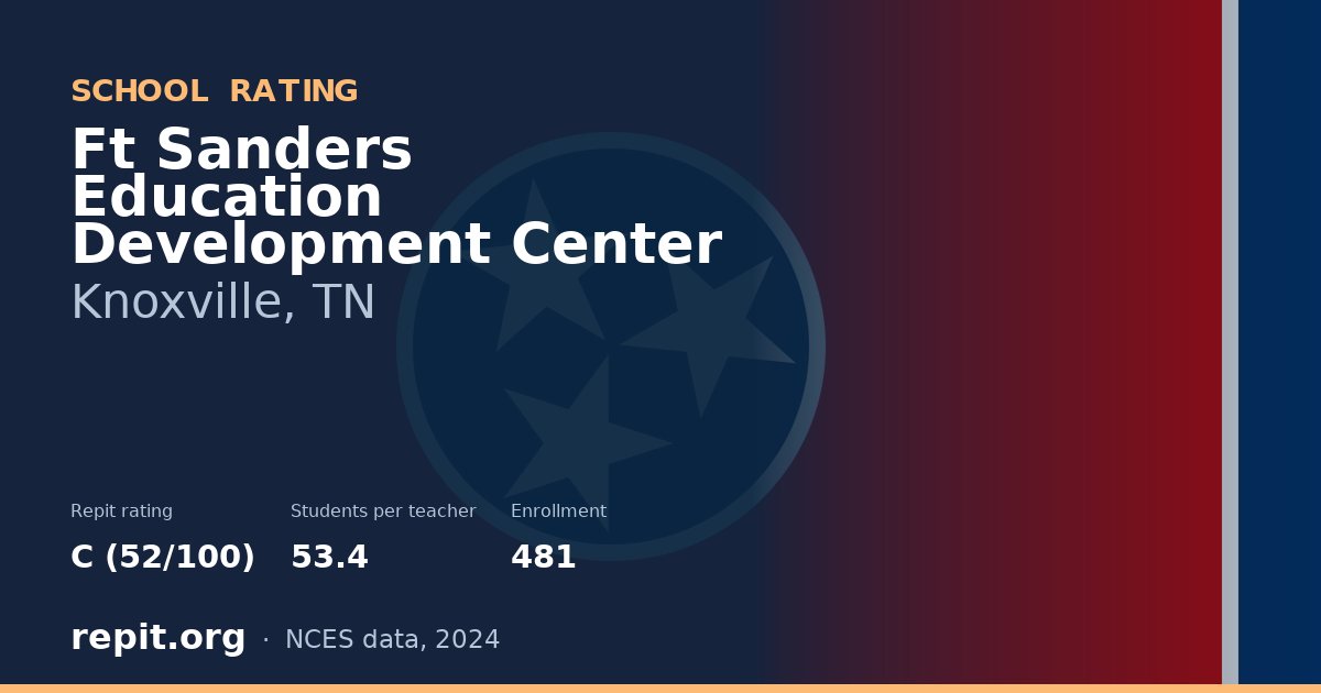 Ft Sanders Education Development Center, Knoxville, TN — Repit school rating C (52/100)