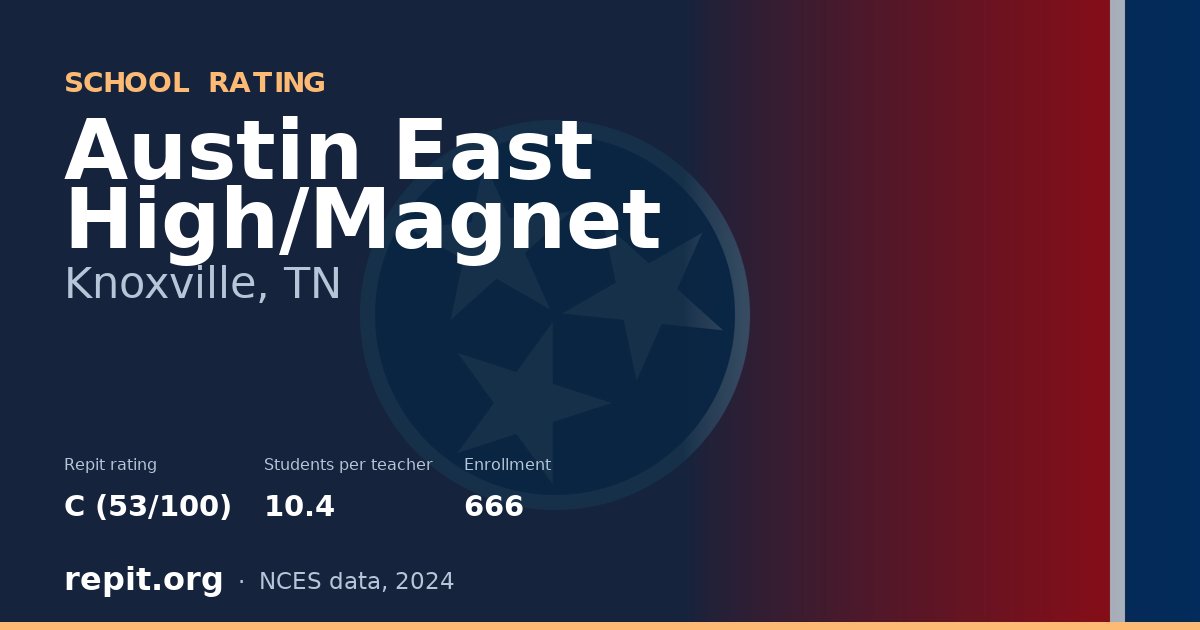 Austin East High/Magnet, Knoxville, TN — Repit school rating C (53/100)