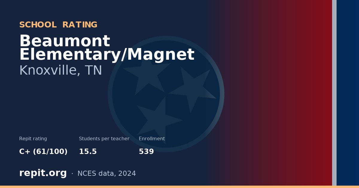 Beaumont Elementary/Magnet, Knoxville, TN — Repit school rating C+ (61/100)