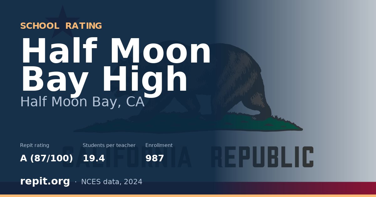 Half Moon Bay High, Half Moon Bay, CA — Repit school rating A (87/100)