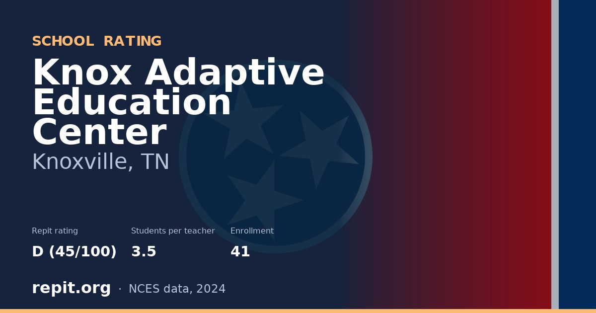 Knox Adaptive Education Center, Knoxville, TN — Repit school rating D (45/100)