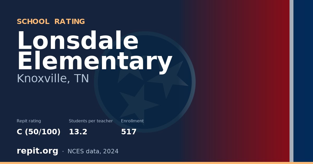 Lonsdale Elementary, Knoxville, TN — Repit school rating C (50/100)