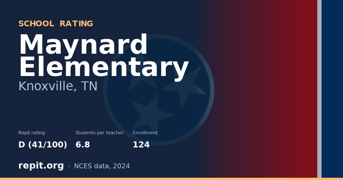 Maynard Elementary, Knoxville, TN — Repit school rating D (41/100)