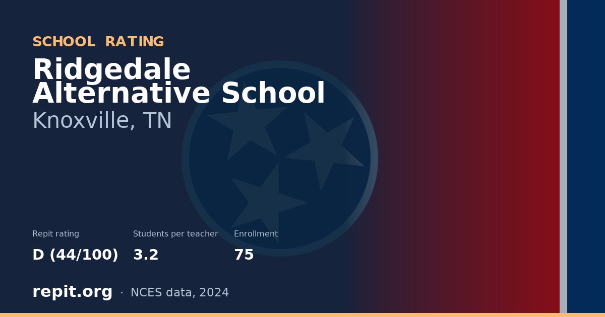 Ridgedale Alternative School, Knoxville, TN — Repit school rating D (44/100)
