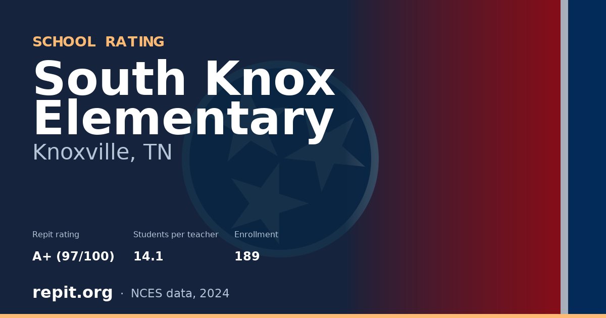 South Knox Elementary, Knoxville, TN — Repit school rating A+ (97/100)