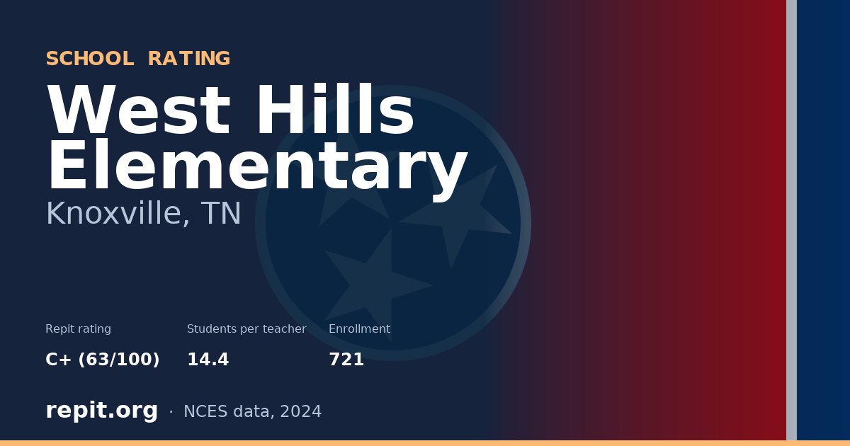 West Hills Elementary, Knoxville, TN — Repit school rating C+ (63/100)