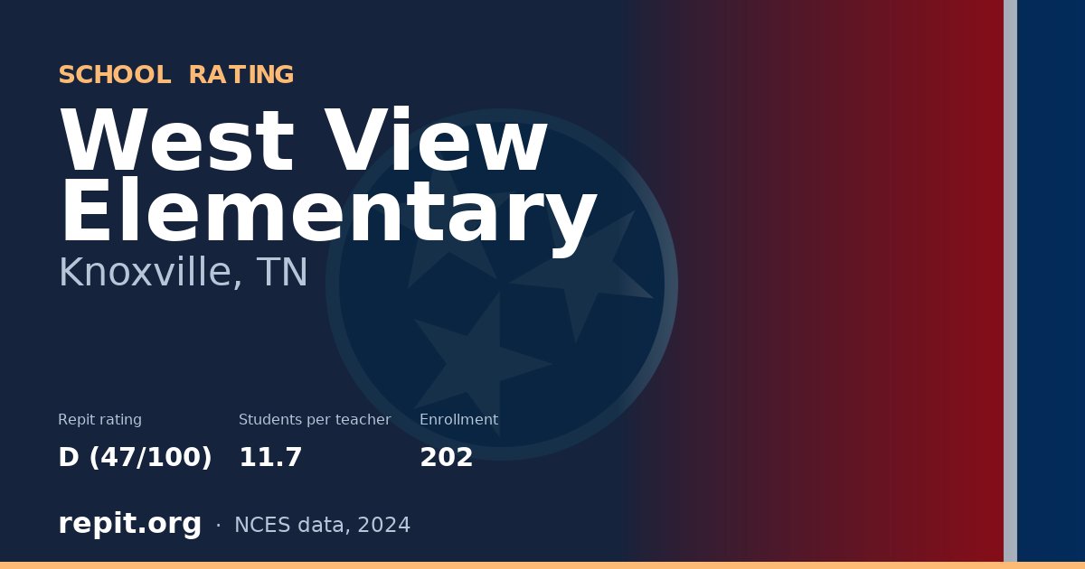West View Elementary, Knoxville, TN — Repit school rating D (47/100)
