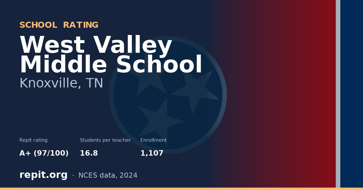 West Valley Middle School, Knoxville, TN — Repit school rating A+ (97/100)