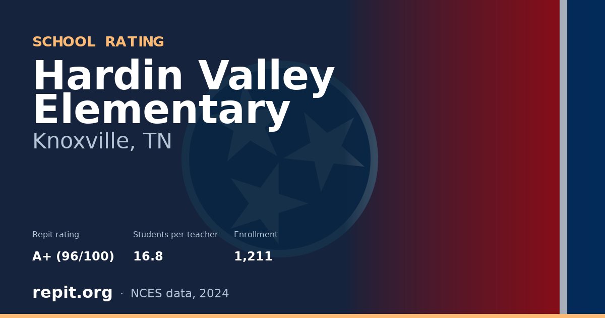 Hardin Valley Elementary, Knoxville, TN — Repit school rating A+ (96/100)
