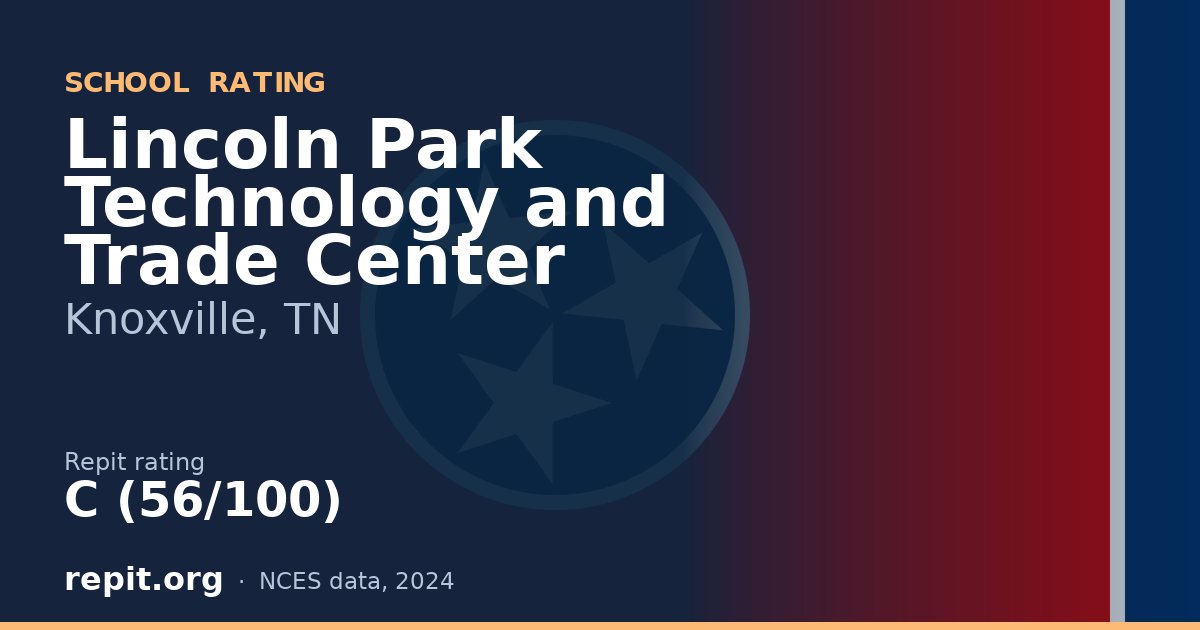 Lincoln Park Technology and Trade Center, Knoxville, TN — Repit school rating C (56/100)