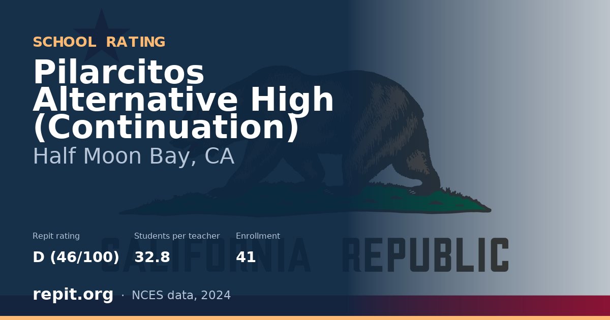 Pilarcitos Alternative High (Continuation), Half Moon Bay, CA — Repit school rating D (46/100)