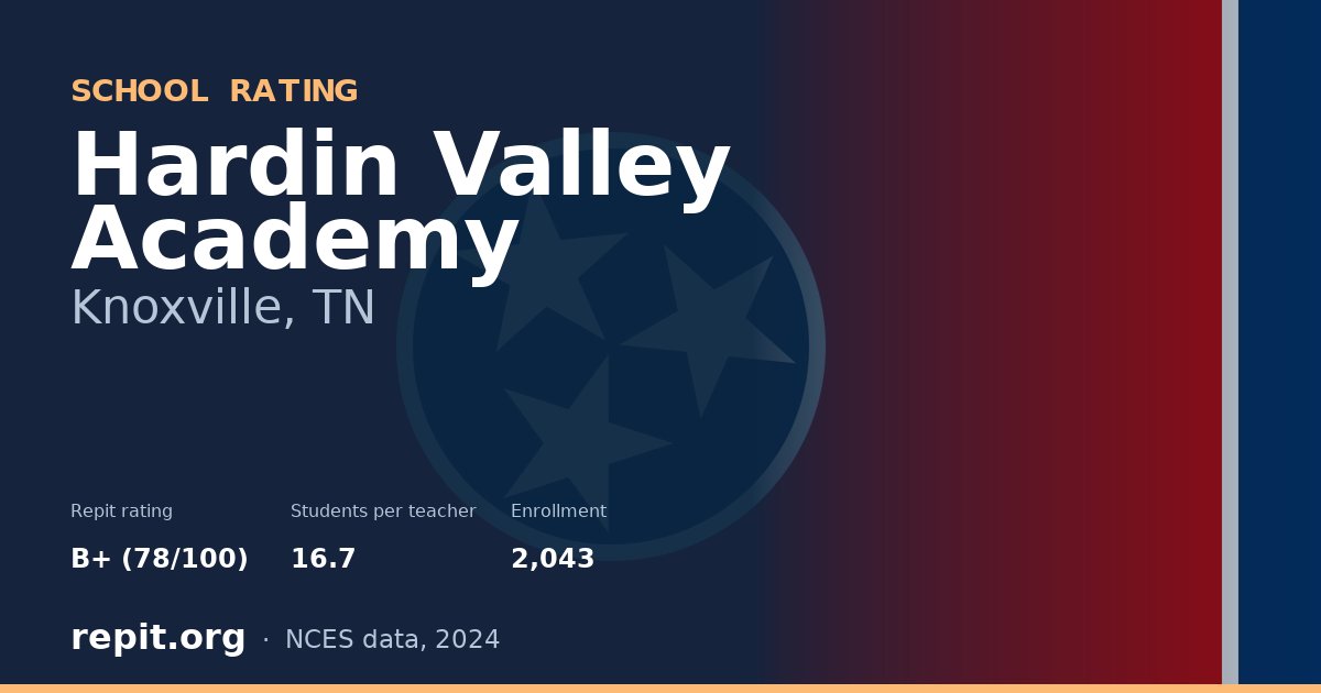Hardin Valley Academy, Knoxville, TN — Repit school rating B+ (78/100)