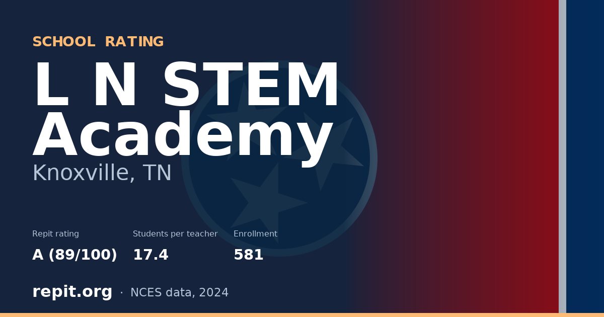L N STEM Academy, Knoxville, TN — Repit school rating A (89/100)