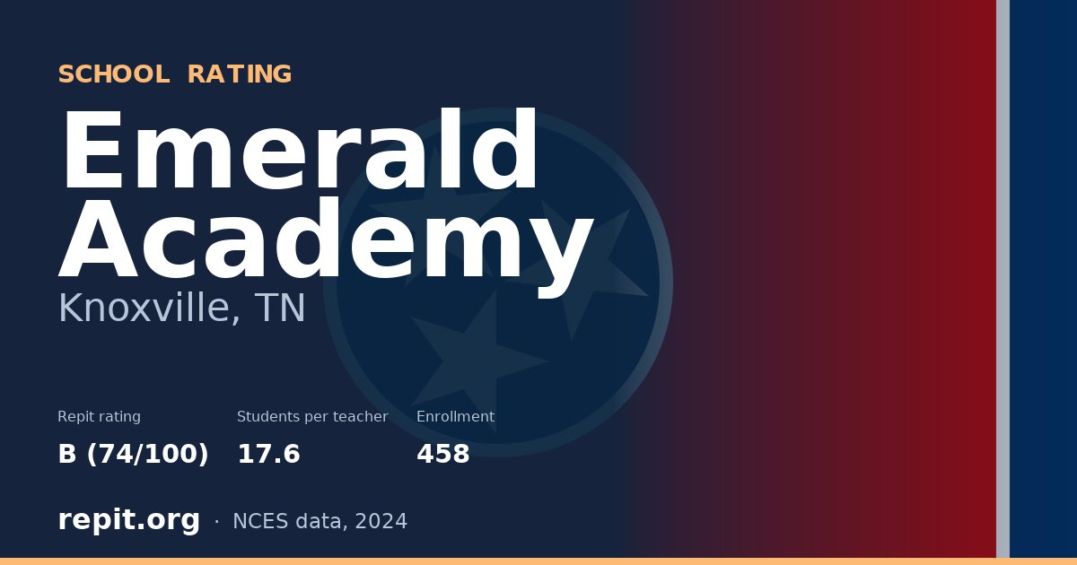 Emerald Academy, Knoxville, TN — Repit school rating B (74/100)