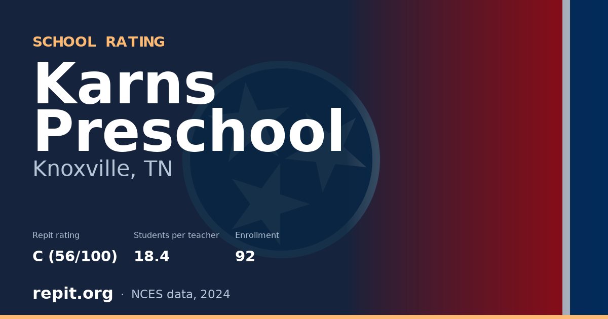 Karns Preschool, Knoxville, TN — Repit school rating C (56/100)