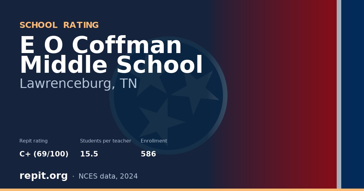 E O Coffman Middle School, Lawrenceburg, TN — Repit school rating C+ (69/100)