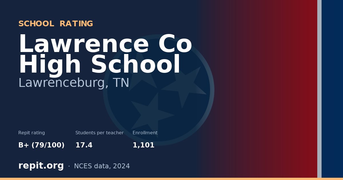 Lawrence Co High School, Lawrenceburg, TN — Repit school rating B+ (79/100)