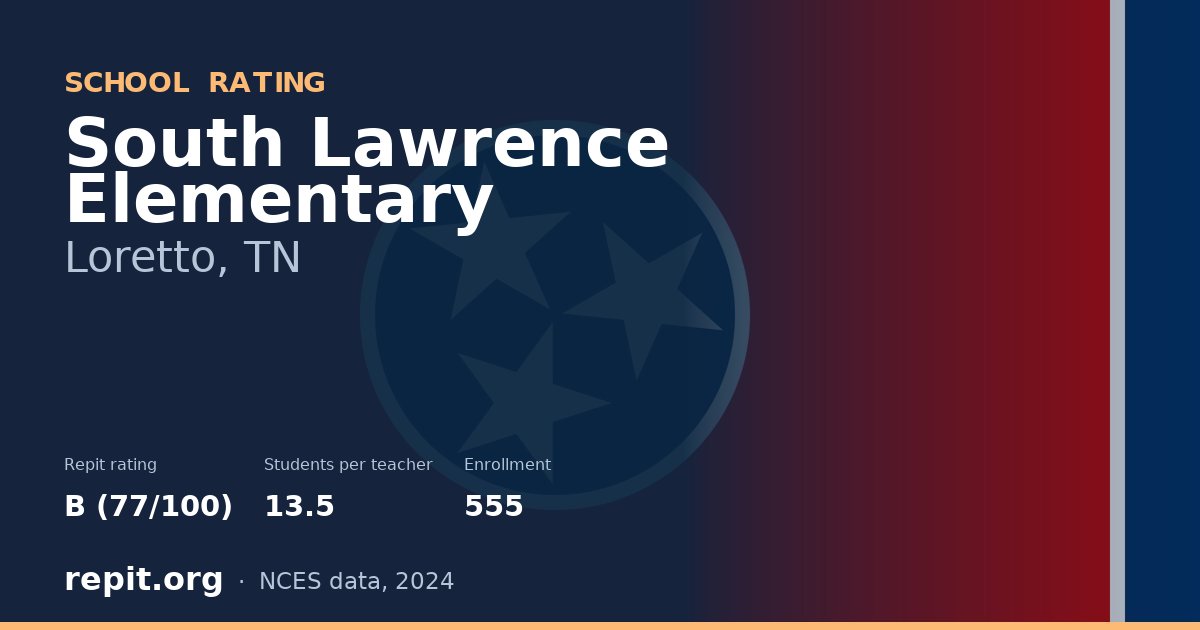 South Lawrence Elementary, Loretto, TN — Repit school rating B (77/100)