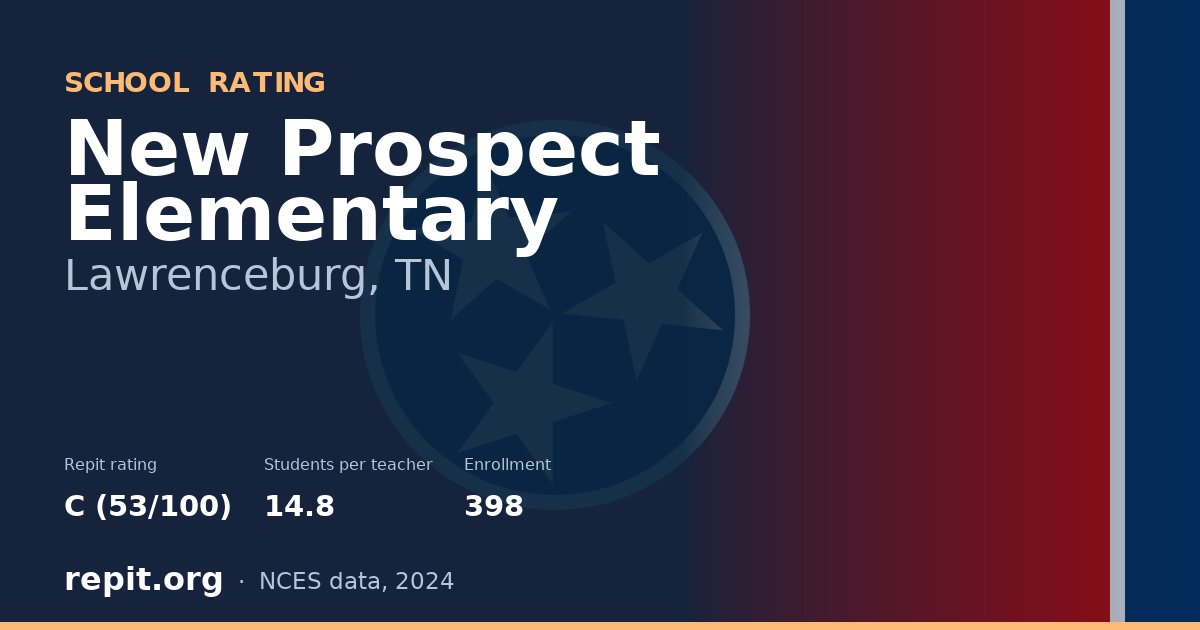 New Prospect Elementary, Lawrenceburg, TN — Repit school rating C (53/100)