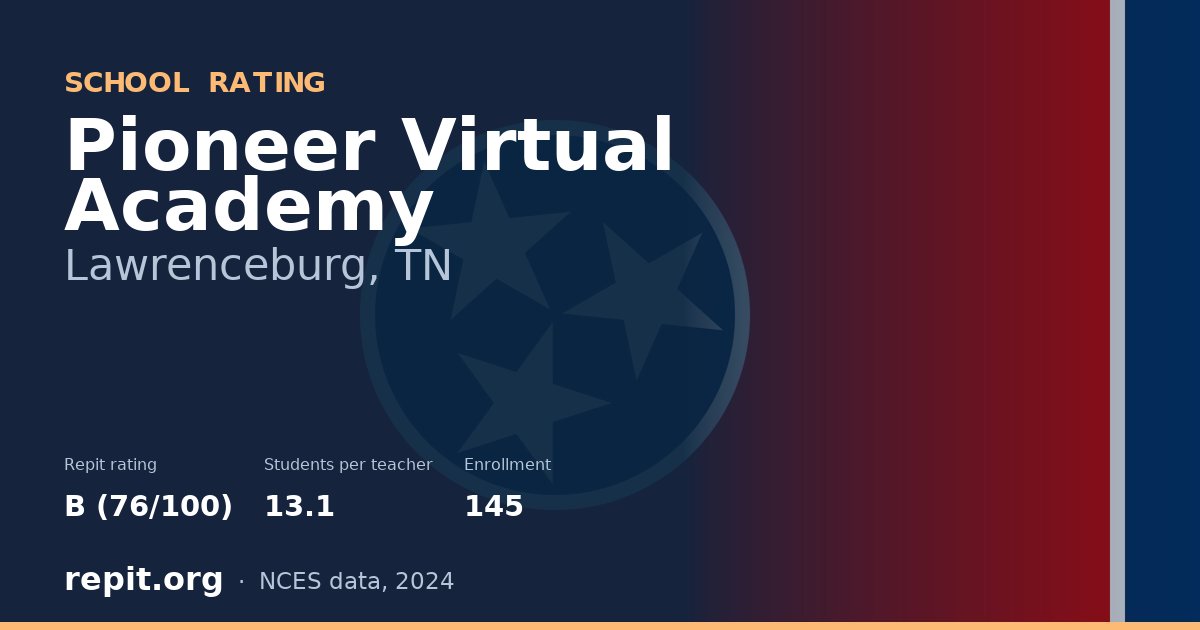 Pioneer Virtual Academy, Lawrenceburg, TN — Repit school rating B (76/100)