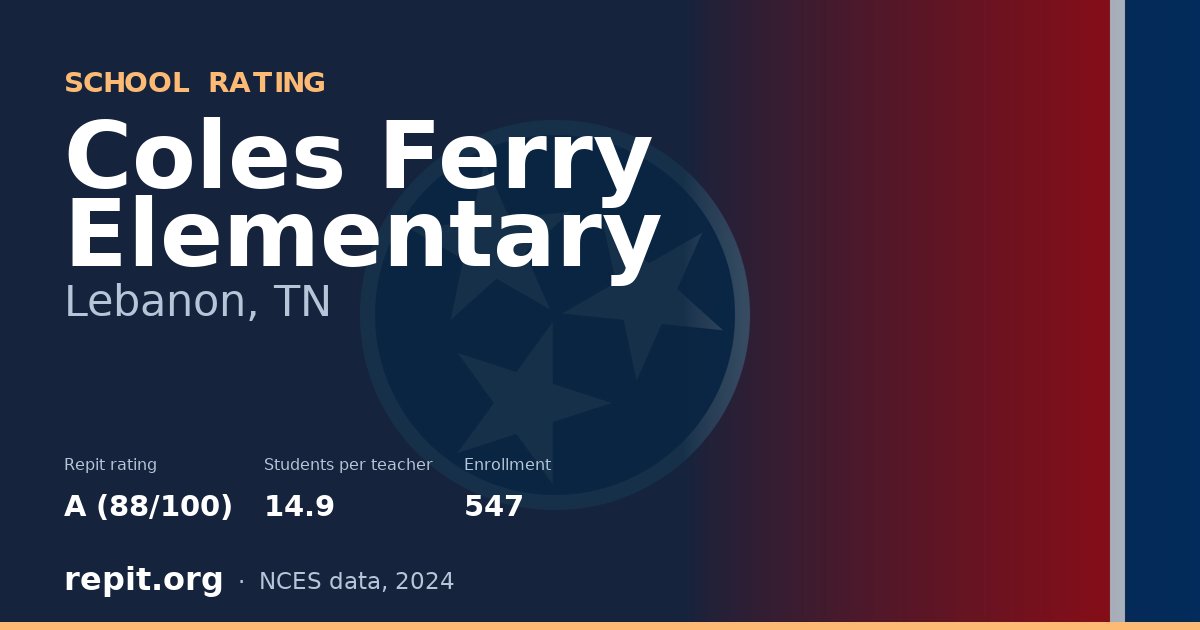 Coles Ferry Elementary, Lebanon, TN — Repit school rating A (88/100)