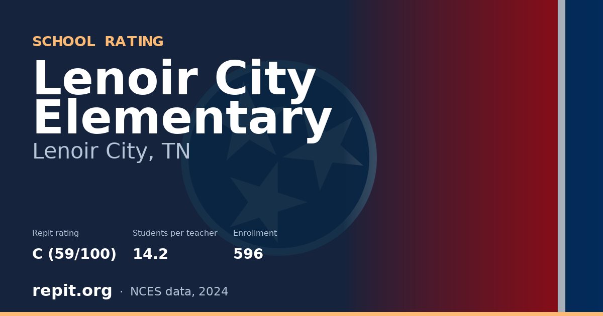Lenoir City Elementary, Lenoir City, TN — Repit school rating C (59/100)