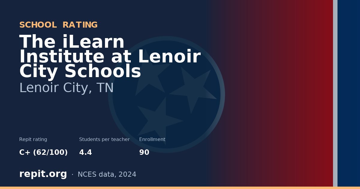The iLearn Institute at Lenoir City Schools, Lenoir City, TN — Repit school rating C+ (62/100)