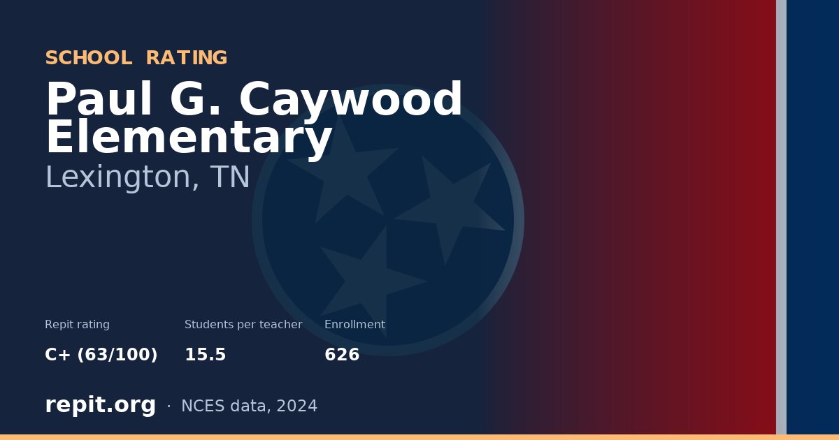 Paul G. Caywood Elementary, Lexington, TN — Repit school rating C+ (63/100)