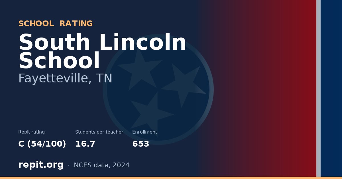 South Lincoln School, Fayetteville, TN — Repit school rating C (54/100)