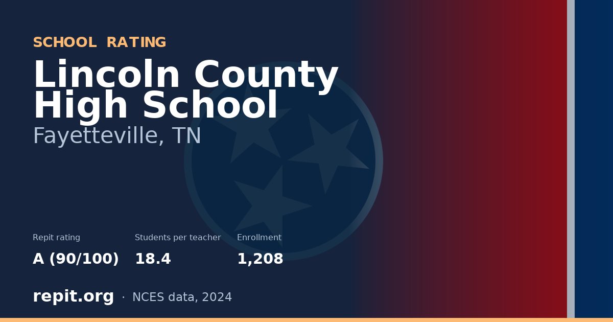 Lincoln County High School, Fayetteville, TN — Repit school rating A (90/100)