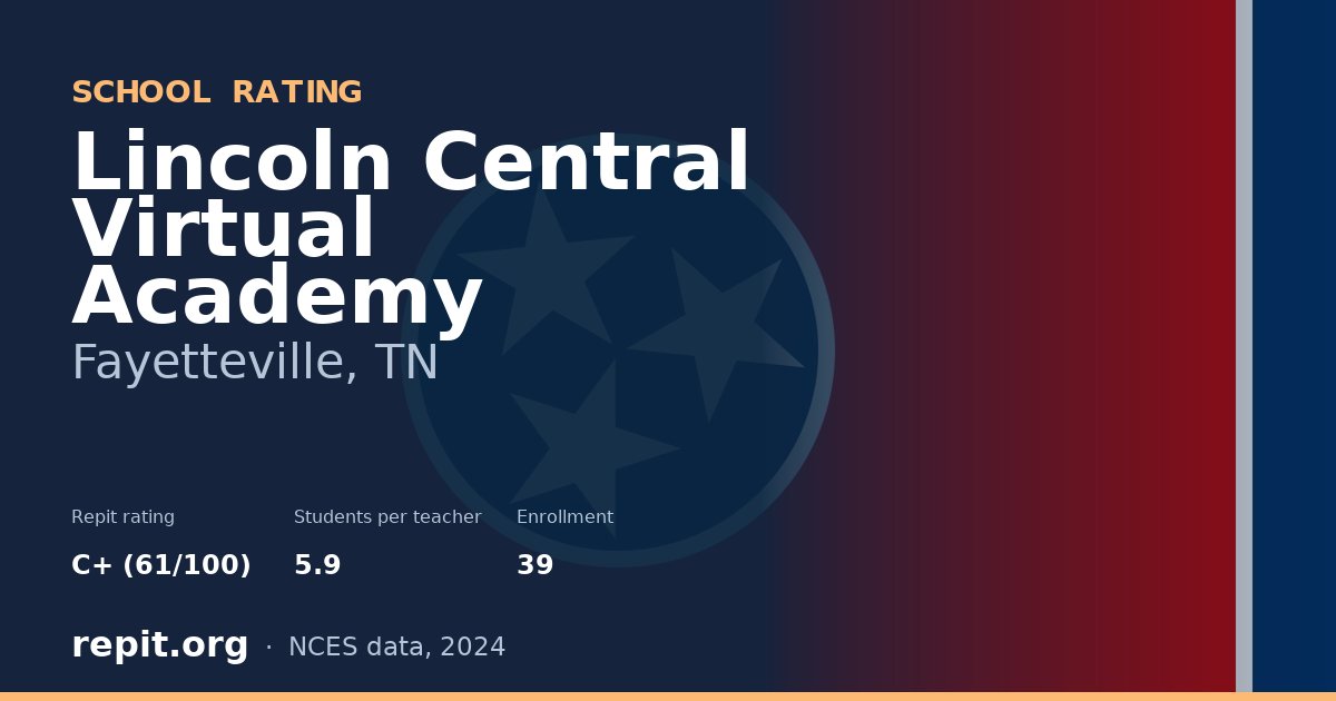 Lincoln Central Virtual Academy, Fayetteville, TN — Repit school rating C+ (61/100)