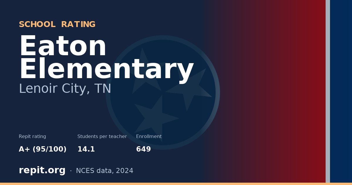Eaton Elementary, Lenoir City, TN — Repit school rating A+ (95/100)