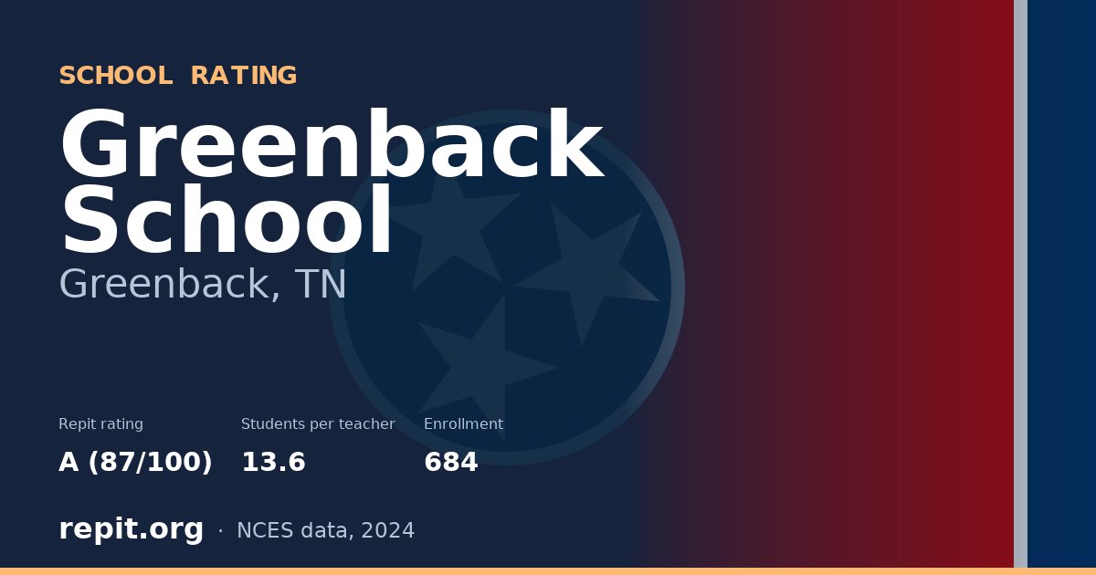 Greenback School, Greenback, TN — Repit school rating A (87/100)