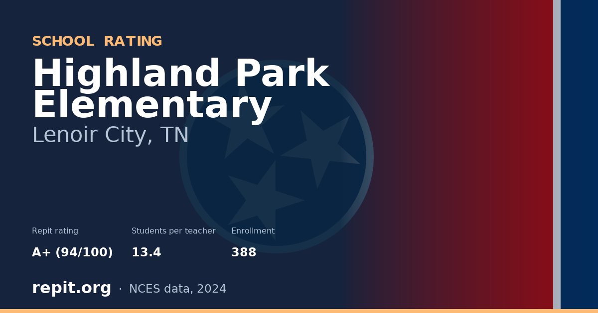 Highland Park Elementary, Lenoir City, TN — Repit school rating A+ (94/100)