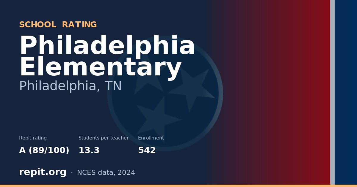 Philadelphia Elementary, Philadelphia, TN — Repit school rating A (89/100)