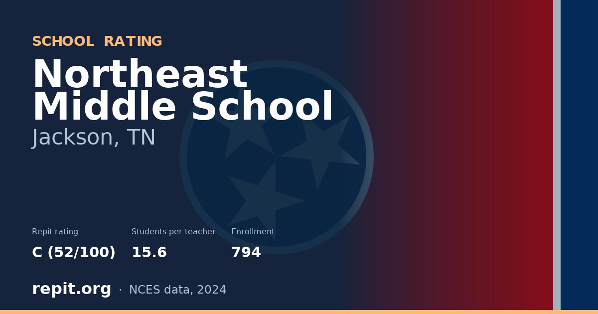 Northeast Middle School, Jackson, TN — Repit school rating C (52/100)