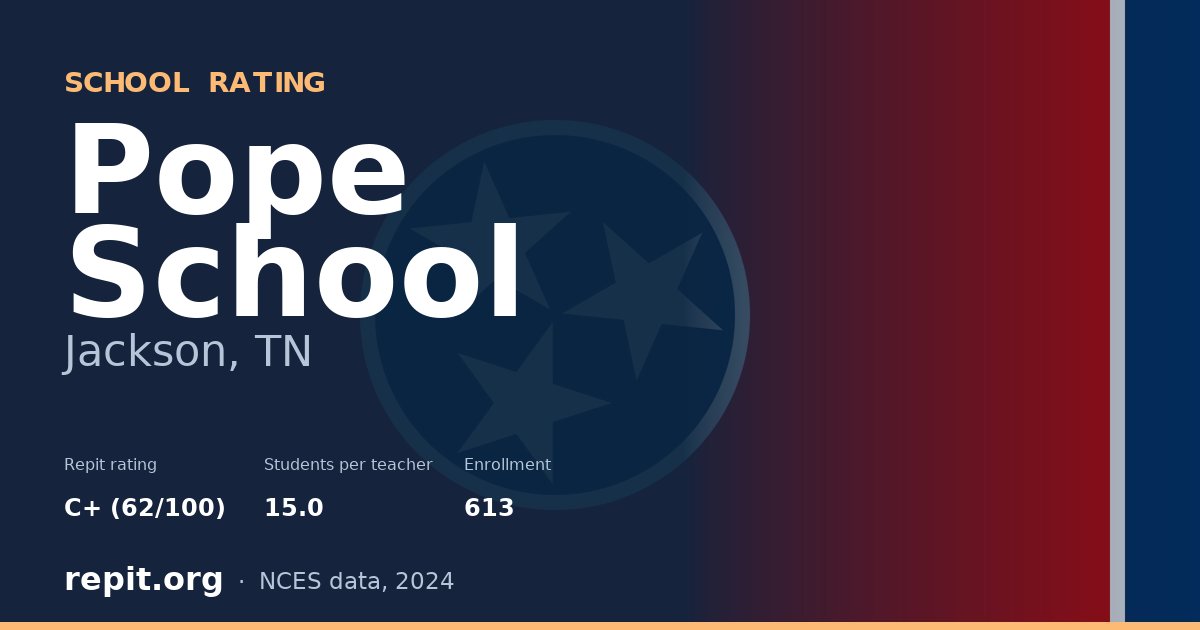 Pope School, Jackson, TN — Repit school rating C+ (62/100)