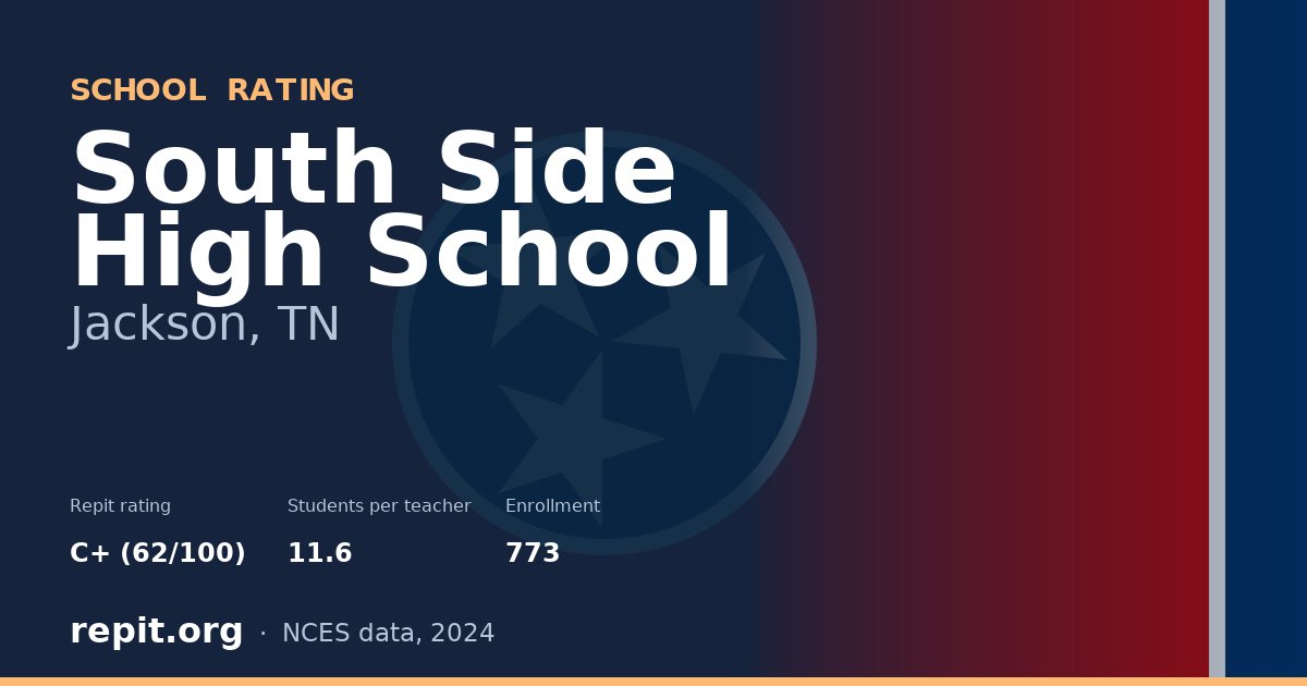 South Side High School, Jackson, TN — Repit school rating C+ (62/100)