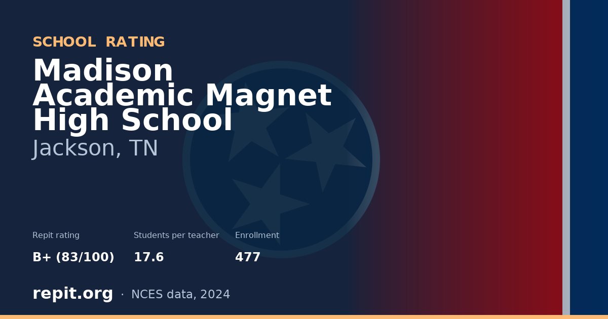 Madison Academic Magnet High School, Jackson, TN — Repit school rating B+ (83/100)