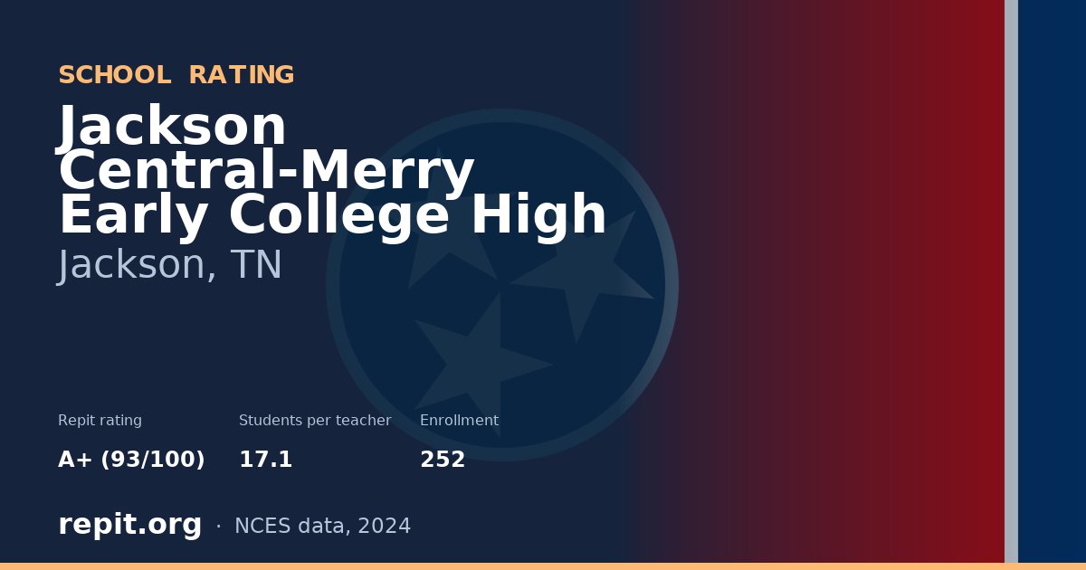 Jackson Central-Merry Early College High, Jackson, TN — Repit school rating A+ (93/100)