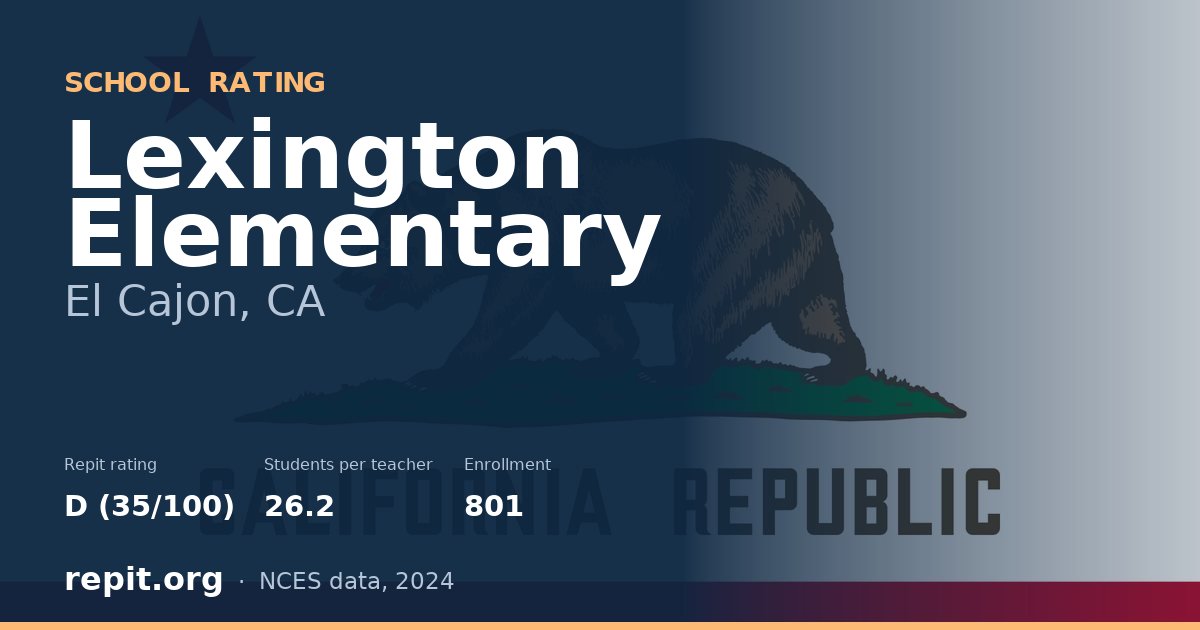 Lexington Elementary, El Cajon, CA — Repit school rating D (35/100)