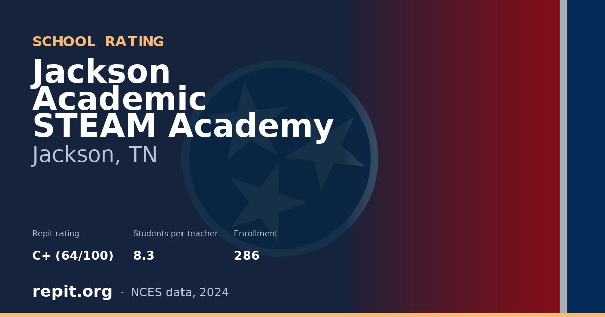 Jackson Academic STEAM Academy, Jackson, TN — Repit school rating C+ (64/100)