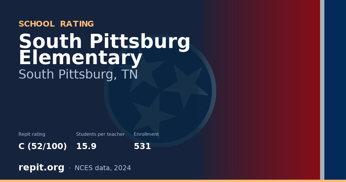 South Pittsburg Elementary, South Pittsburg, TN — Repit school rating C (52/100)