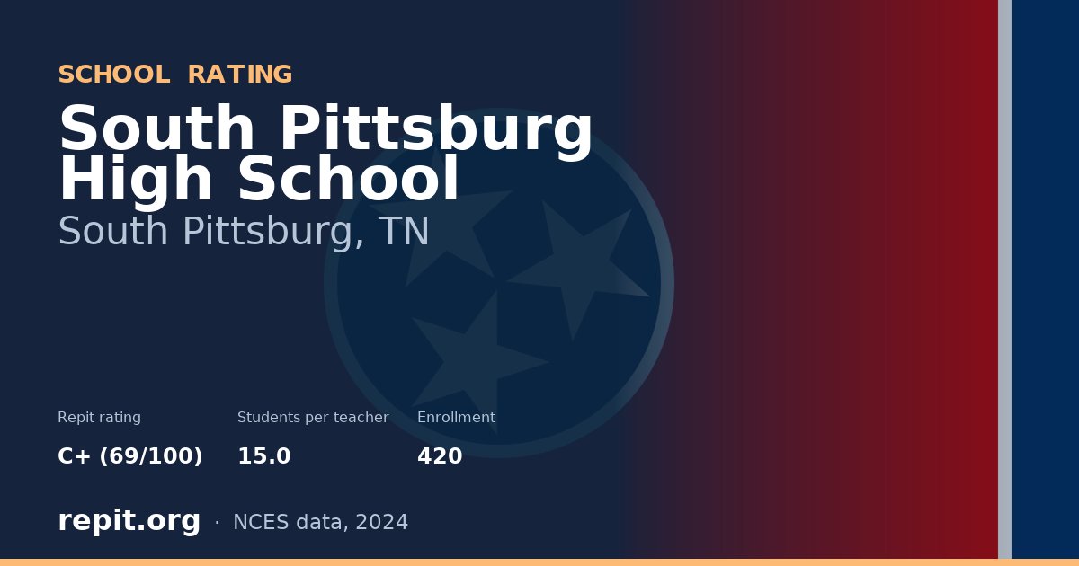 South Pittsburg High School, South Pittsburg, TN — Repit school rating C+ (69/100)