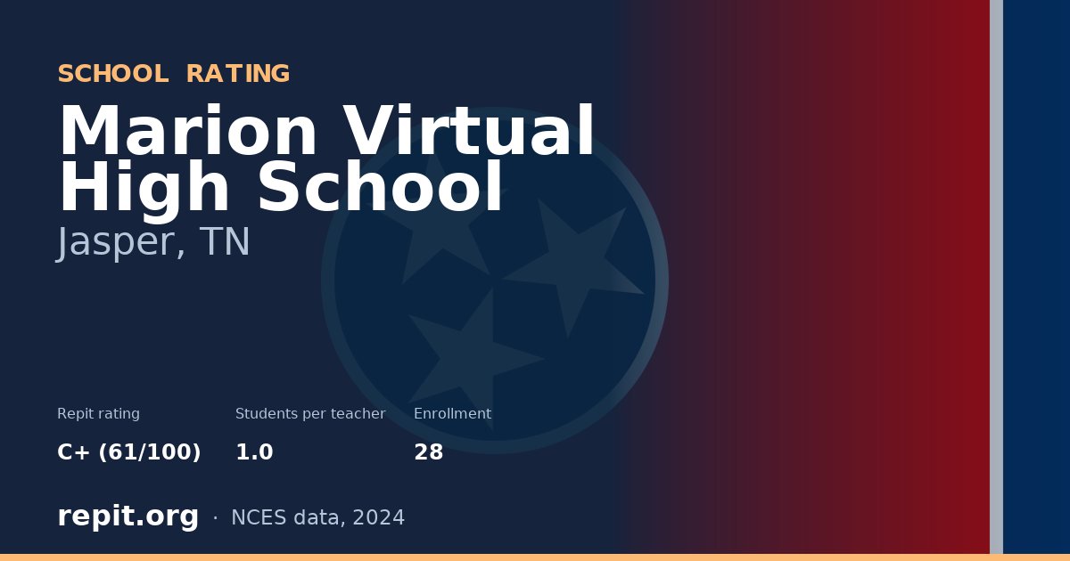 Marion Virtual High School, Jasper, TN — Repit school rating C+ (61/100)