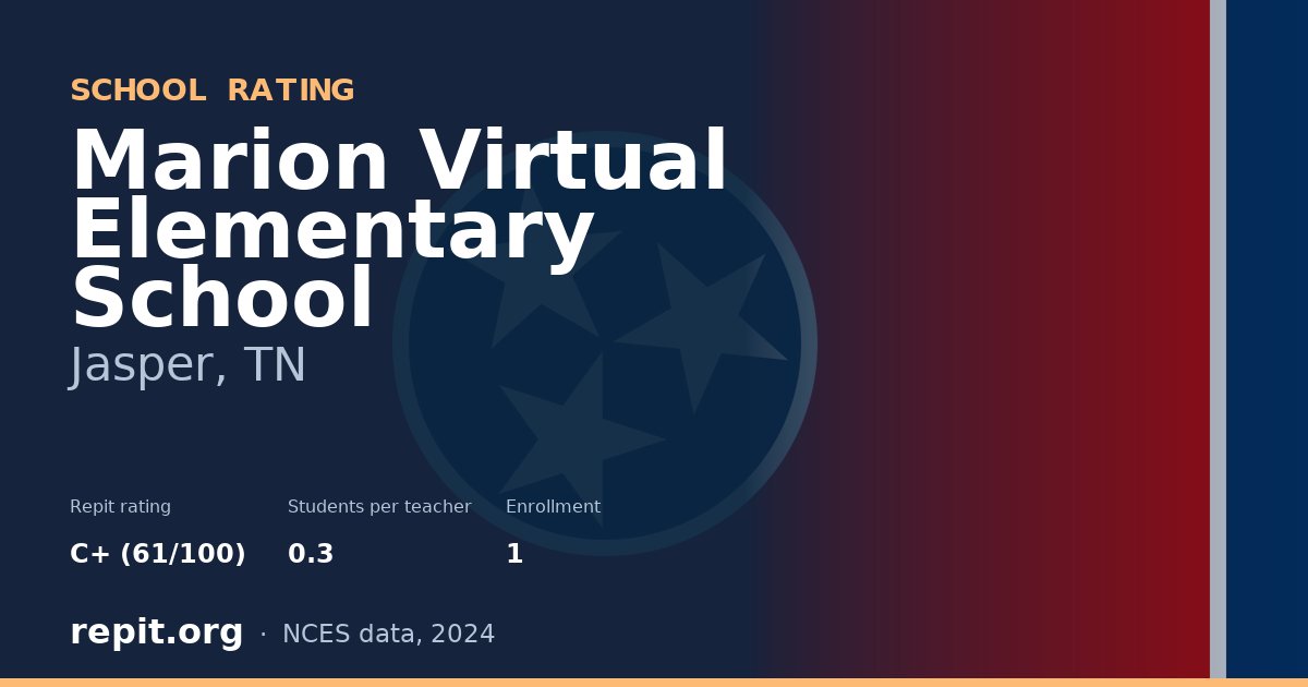 Marion Virtual Elementary School, Jasper, TN — Repit school rating C+ (61/100)
