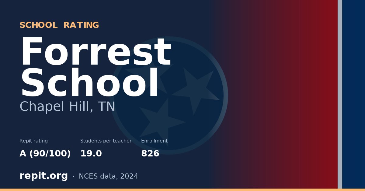 Forrest School, Chapel Hill, TN — Repit school rating A (90/100)