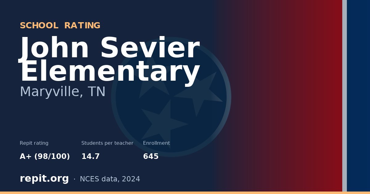 John Sevier Elementary, Maryville, TN — Repit school rating A+ (98/100)